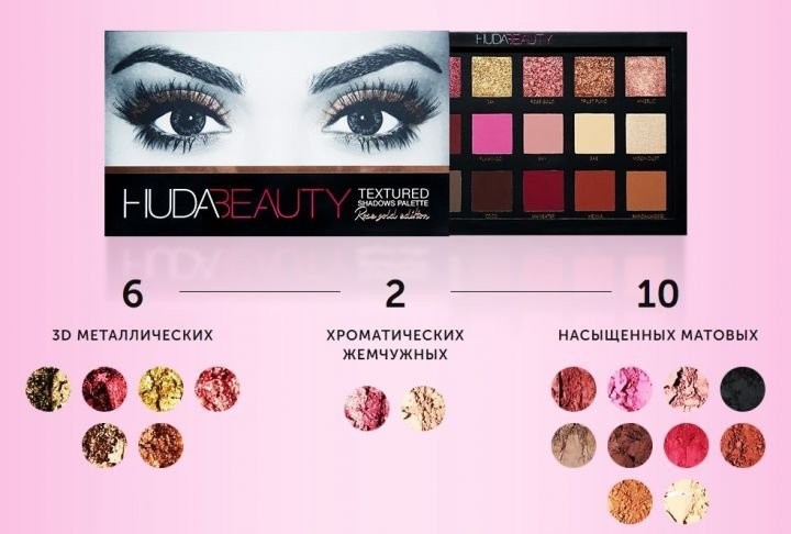Тени HudaBeauty TEXTURED SHADOWS PALETTE ROSE GOLD EDITION